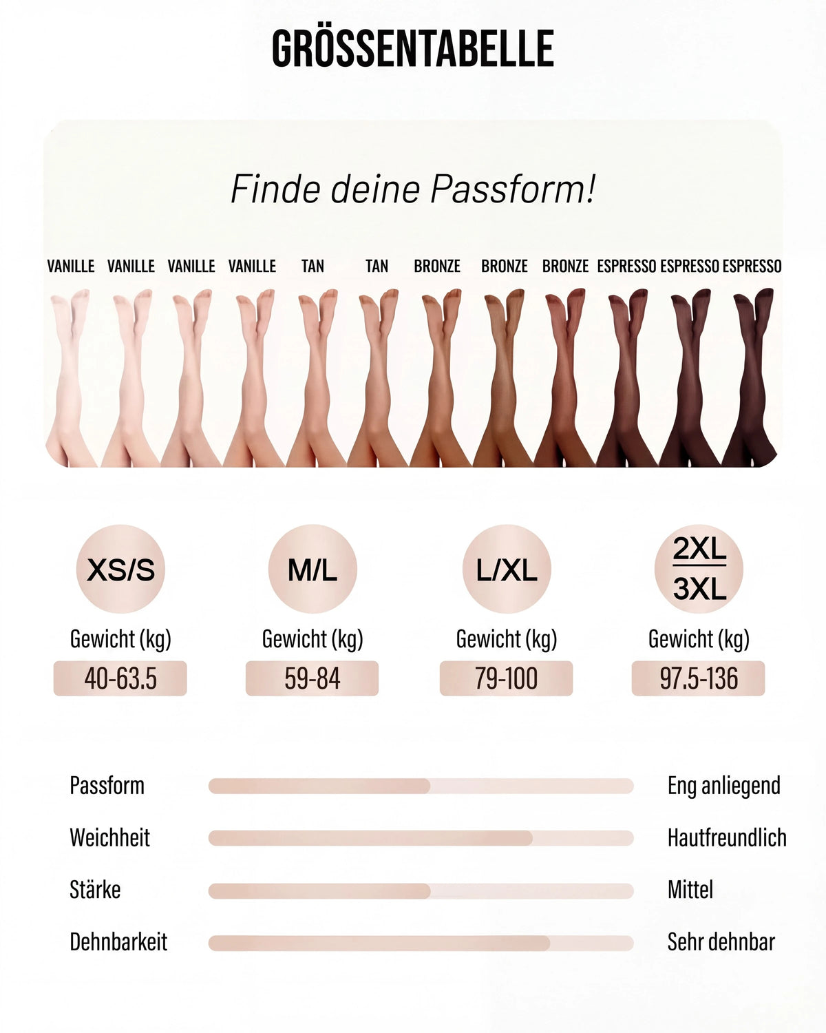 Raggiva Thermo-Leggings – Größentabelle