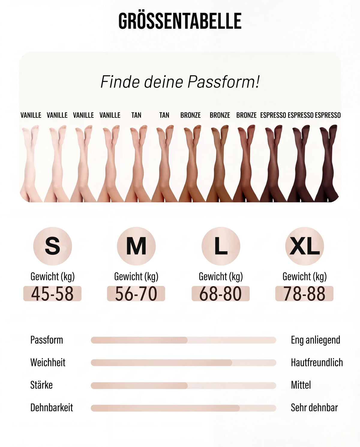 Raggiva Thermo-Leggings – Größentabelle S bis XL