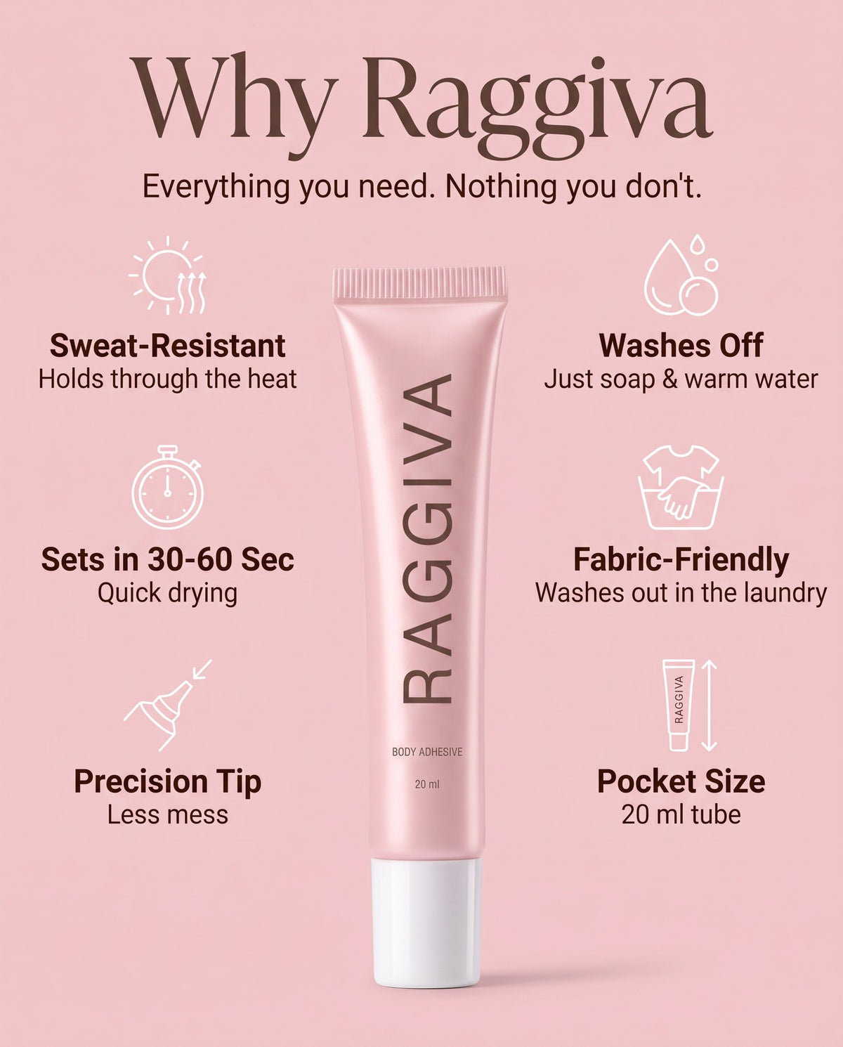 Why Raggiva Body Adhesive