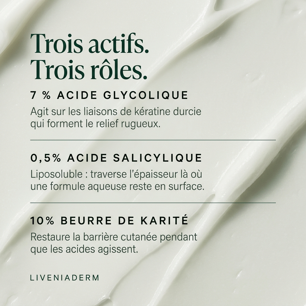 Glättungs-Stick ohne Ausspülen — 7 % Glykolsäure
