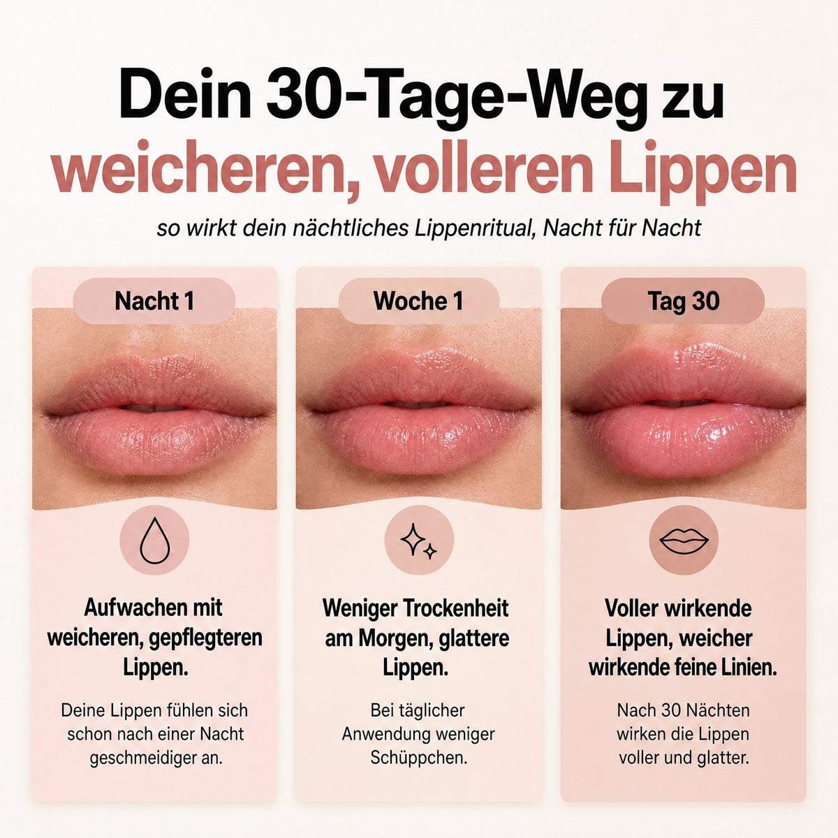 Liveniaderm Hydrogel Lippen-Nachtpflaster